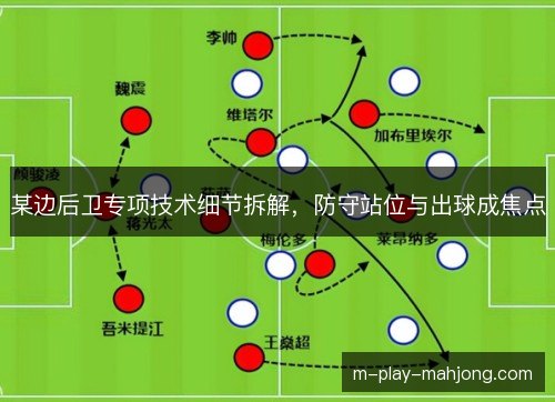 某边后卫专项技术细节拆解，防守站位与出球成焦点